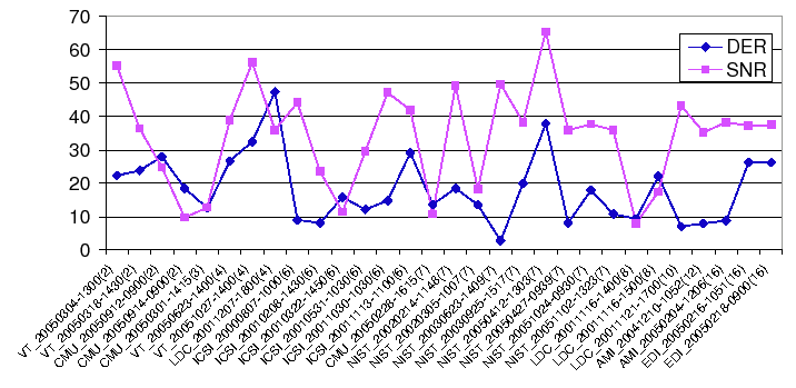 \begin{figure}
\centerline{\epsfig{figure=figures/uncorr_baseline,width=160mm}}
\end{figure}