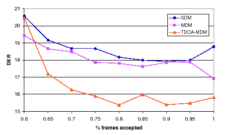 \begin{figure}
\centerline{\epsfig{figure=figures/full_frame1,width=100mm}}
\end{figure}